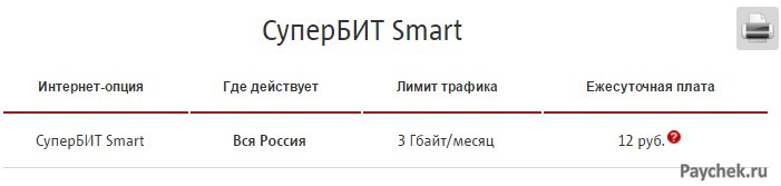 Дана опція надає за 350 рублів на місяць 3 ГБ вільної інформації