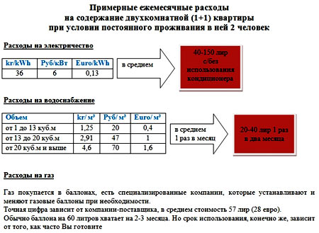 Якісна і недорога, вона з полюванням купується іноземцями